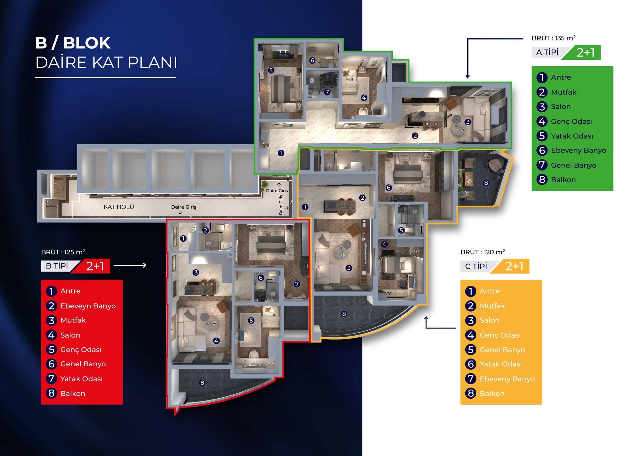 B Blok Daire Kat Planı